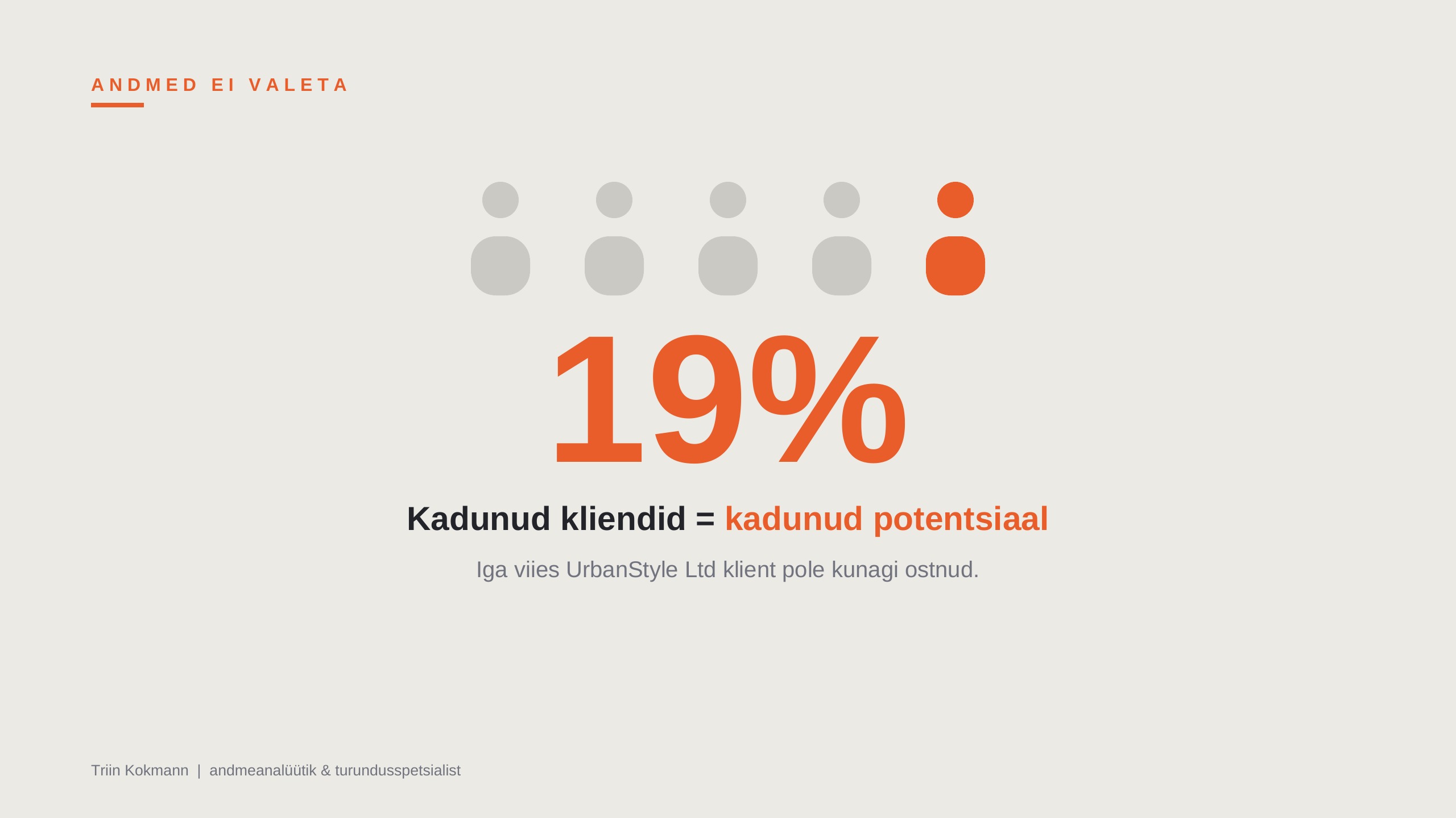 Kadunud kliendid = kadunud potentsiaal – kuidas seda tuvastada?